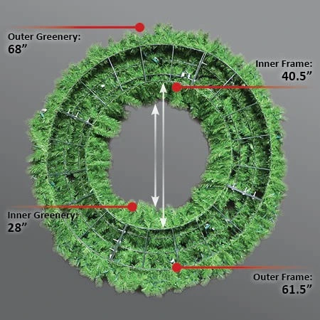 72" Deluxe Oregon Fir Wreath - Lit With Pure White And Red LEDs - No Bow 4 72" Deluxe Oregon Fir Wreath - Lit With Pure White And Red LEDs - No Bow - Image 2